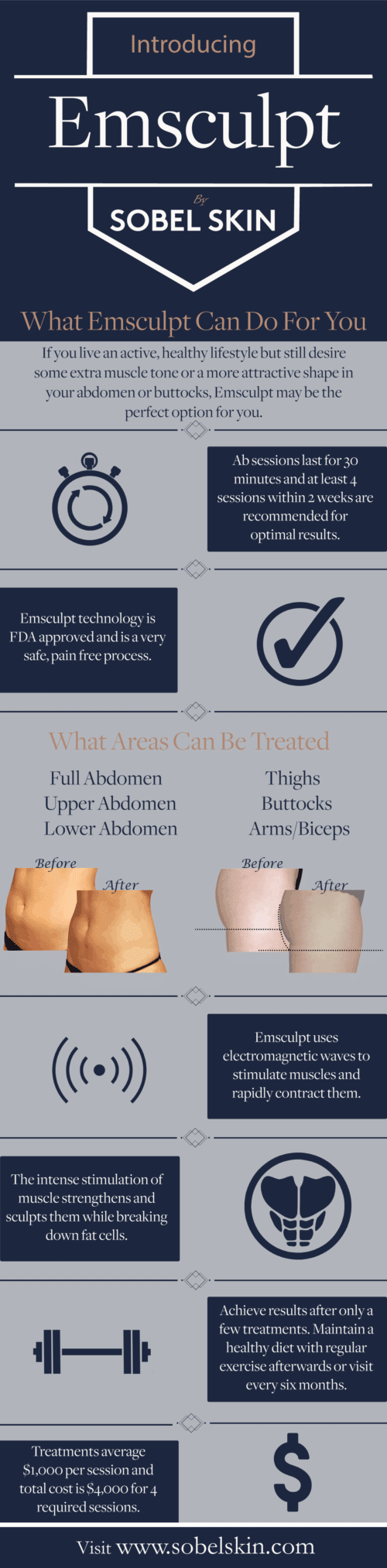 | Sobel Skin Dermal Fillers? Do you need a change? | Sobel Skin